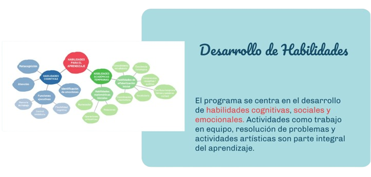 HABILIDADES2